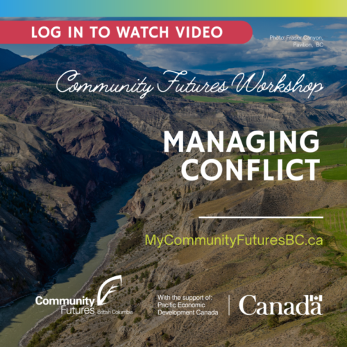 Managing Conflict