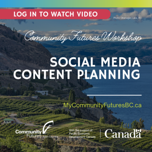 Social Media Content Planning